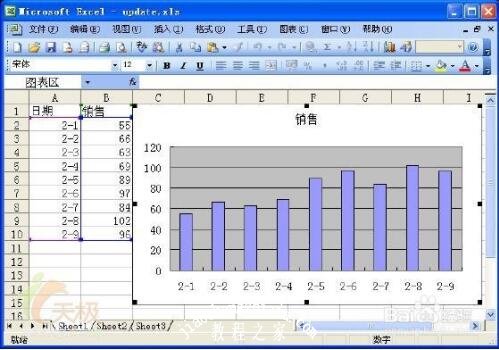 excel制作智能图表图文教程 excel智能图表怎么自动更新