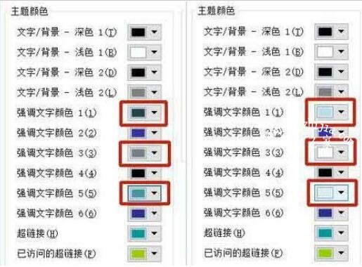 PPT怎么统一幻灯片主题颜色 PPT设置主题颜色统一的步骤方法