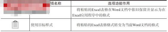 excel表格怎么放到ppt上 word如何插入excel表格