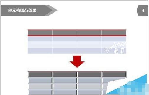 PPT怎么设置表格边框颜色 PPT设置表格边框颜色教程