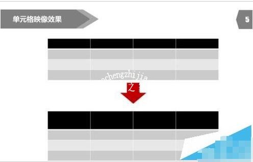 PPT怎么设置表格边框颜色 PPT设置表格边框颜色教程