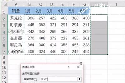 excel怎么制作迷你图 excel迷你图的使用技巧