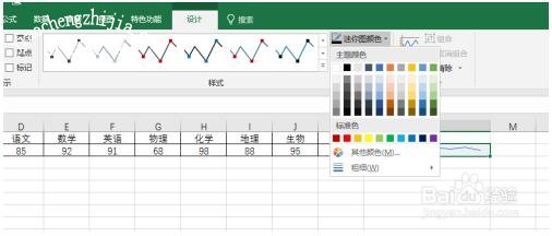 excel怎么制作迷你图 excel迷你图的使用技巧