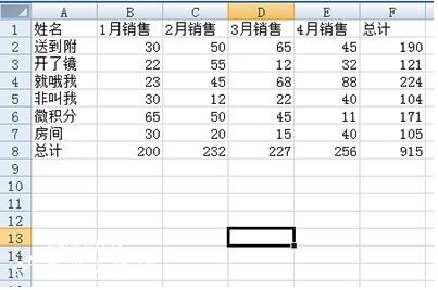excel怎么制作统计表格 excel统计表怎么添加标题