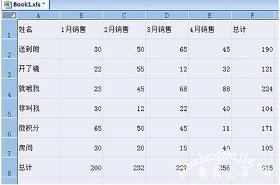 excel怎么制作统计表格 excel统计表怎么添加标题