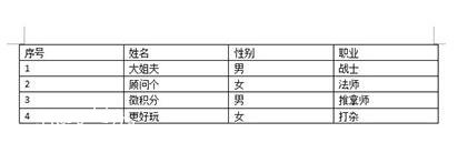 word怎么把文档转换成表格 word表格怎么转为excel表格