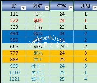 excel怎么根据颜色进行筛选 excel颜色筛选后怎么恢复