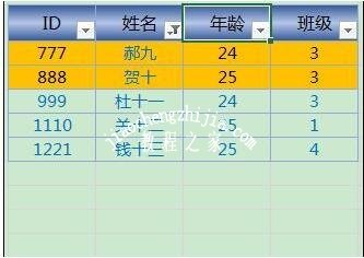 excel怎么根据颜色进行筛选 excel颜色筛选后怎么恢复