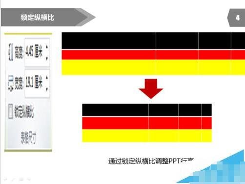 PPT怎么调整表格行高 PPT设置表格行高的步骤方法