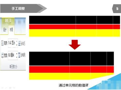 PPT怎么调整表格行高 PPT设置表格行高的步骤方法