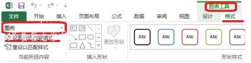 excel怎么设置图表图例 excel怎么设置图表数值范围