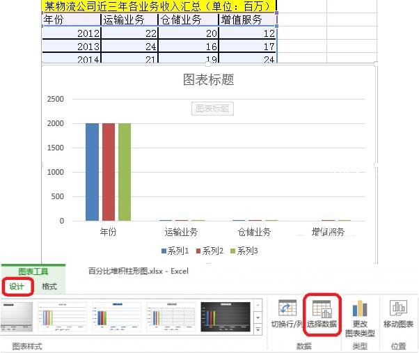 excel怎么设置图表图例 excel怎么设置图表数值范围