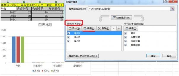 excel怎么设置图表图例 excel怎么设置图表数值范围