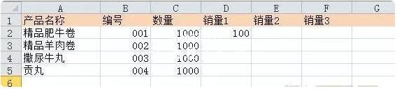 excel怎么设置图表图例 excel怎么设置图表数值范围