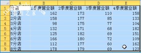 excel怎么制作漂亮的统计图 excel统计图如何修改坐标轴