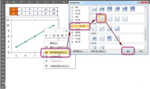 excel怎么制作漂亮的统计图 excel统计图如何修改坐标轴