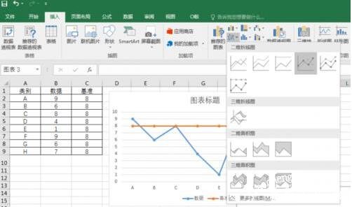 excel如何插入折线图 excel快速插入折线图图文教程