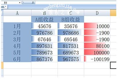 Excel怎么美化数据核对表 excel核对数据有些技巧