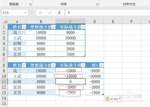 Excel怎么美化数据核对表 excel核对数据有些技巧
