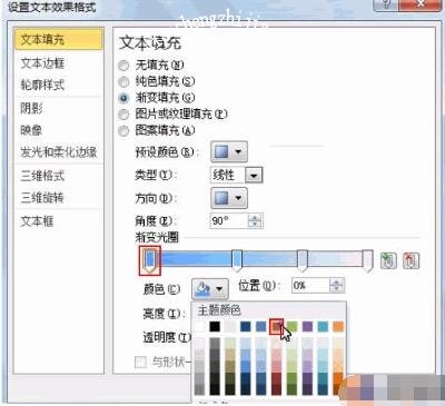 PPT怎么设置多种颜色的文本 PPT设置多种文本颜色的步骤