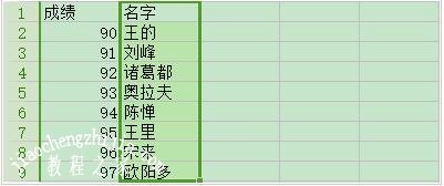 wps表格怎么将两列数据互换位置 wps表格将两列数据互换的步骤教程
