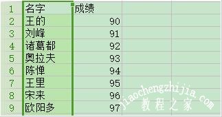 wps表格怎么将两列数据互换位置 wps表格将两列数据互换的步骤教程