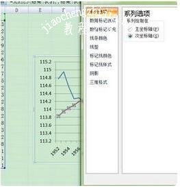 excel怎么设置xy轴数据 excel表格xy轴怎么互换
