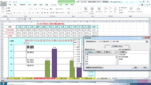 excel怎么设置xy轴数据 excel表格xy轴怎么互换