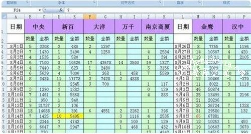 excel如何合并多个工作表 excel工作表拆分步骤教程