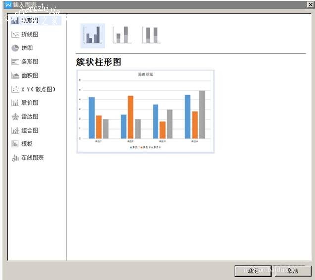 怎么用wps制作折线图 wps制作多条折线图的步骤方法