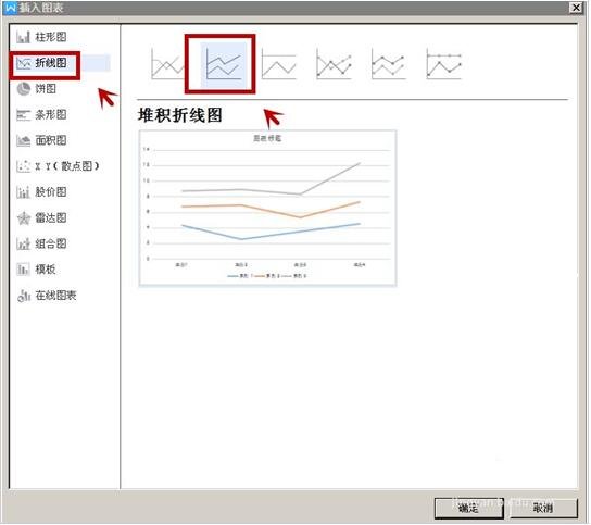 怎么用wps制作折线图 wps制作多条折线图的步骤方法