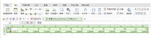 怎么用wps制作折线图 wps制作多条折线图的步骤方法