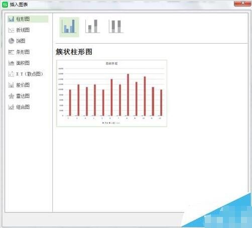 怎么用wps制作折线图 wps制作多条折线图的步骤方法