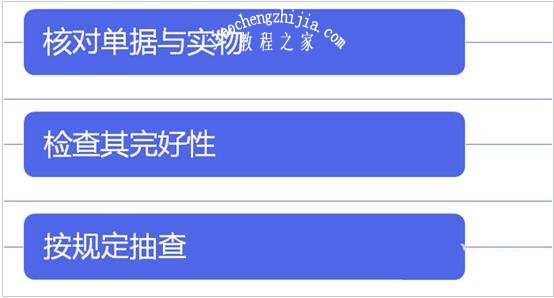 怎么用PPT制作列表类的图形表 PPT制作列表类图形表教程