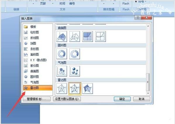PPT怎么插入雷达图 PPT添加雷达图的方法