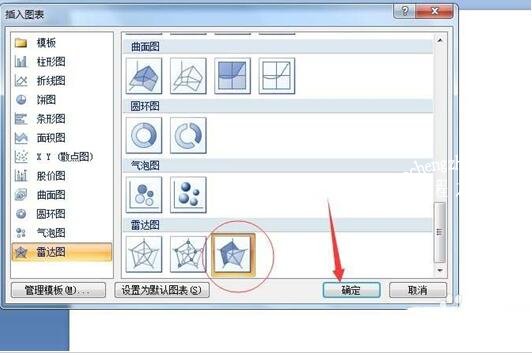 PPT怎么插入雷达图 PPT添加雷达图的方法