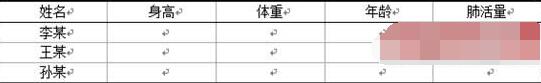 Word怎么制作规范的三线表 Word制作三线表详细教程