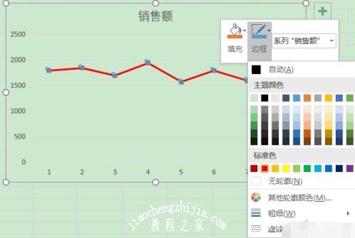 excel怎么制作组合的折线图 excel折线图和柱状图组合怎么做