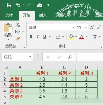 excel怎么制作组合的折线图 excel折线图和柱状图组合怎么做