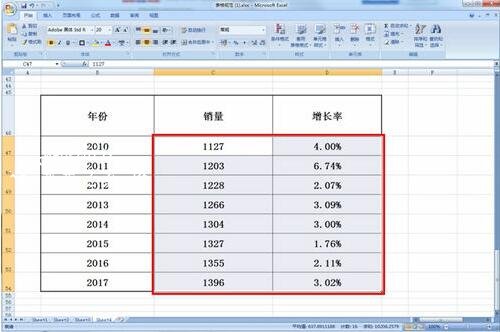 excel怎么制作组合的折线图 excel折线图和柱状图组合怎么做