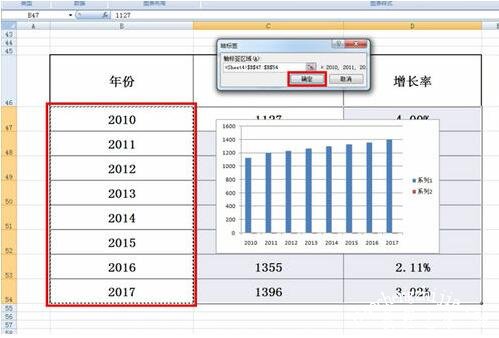 excel怎么制作组合的折线图 excel折线图和柱状图组合怎么做