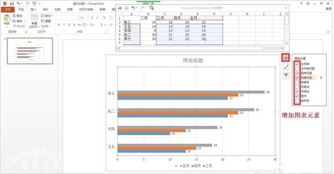 PPT怎么制作条形统计图 PPT设计条形统计图的步骤技巧