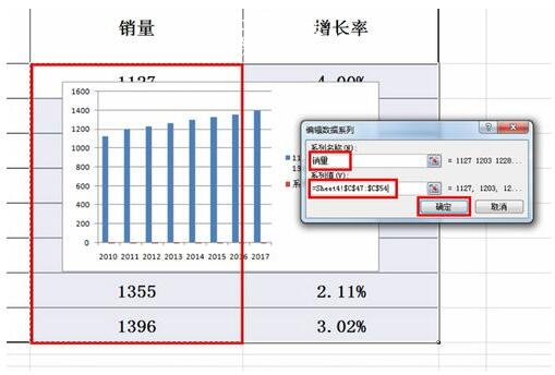 excel怎么制作组合的折线图 excel折线图和柱状图组合怎么做