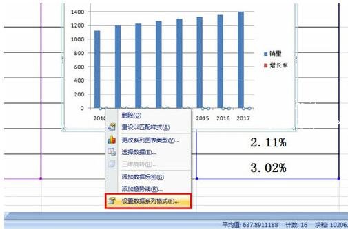 excel怎么制作组合的折线图 excel折线图和柱状图组合怎么做