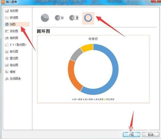 PPT怎么制作七种颜色的环形图表 PPT设计七色环形图表的步骤教程