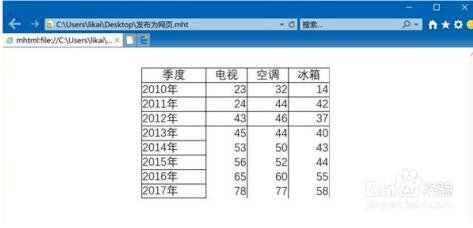 excel怎么查看网页数据 excel怎么制作成网页形式