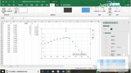 excel如何快速生成图表 excel生成图表怎么设置横纵坐标