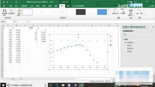 excel如何快速生成图表 excel生成图表怎么设置横纵坐标