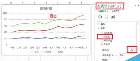 excel怎么制作堆积折线图 excel堆积折线图如何美化
