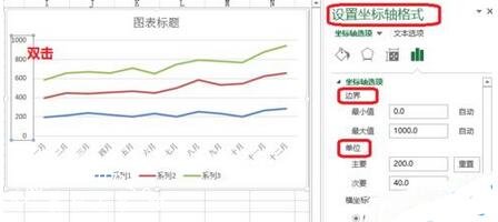 excel怎么制作堆积折线图 excel堆积折线图如何美化